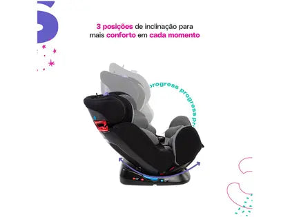 Cadeirinha para Auto Reclinável Cosco Kids - Progress 0 a 36kg 3 Posições